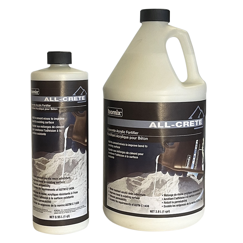 Bomix® AllCrete